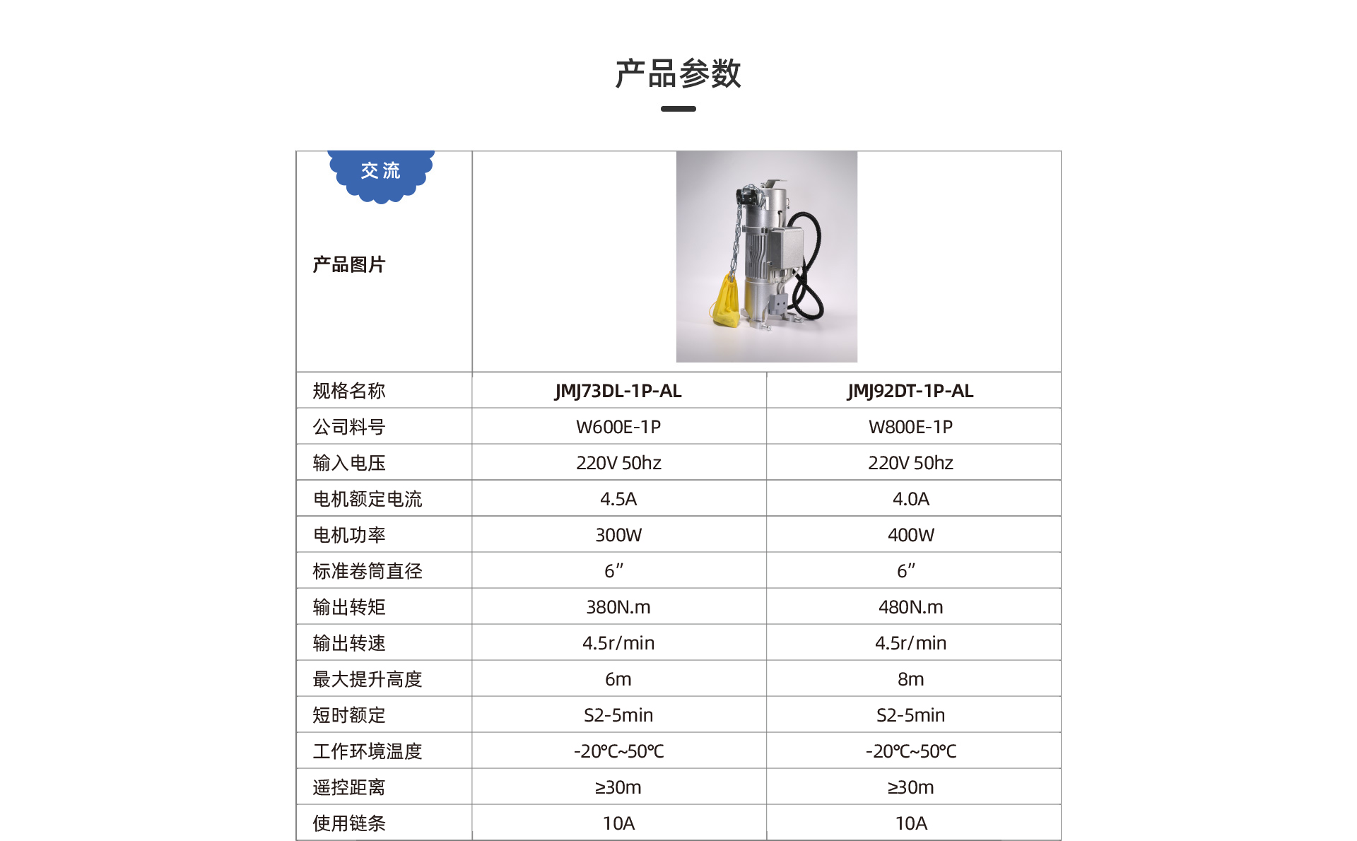 工业门_06副本.jpg